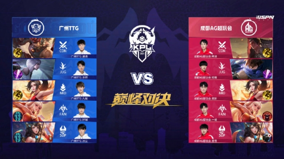 造属于自己 造属于自己